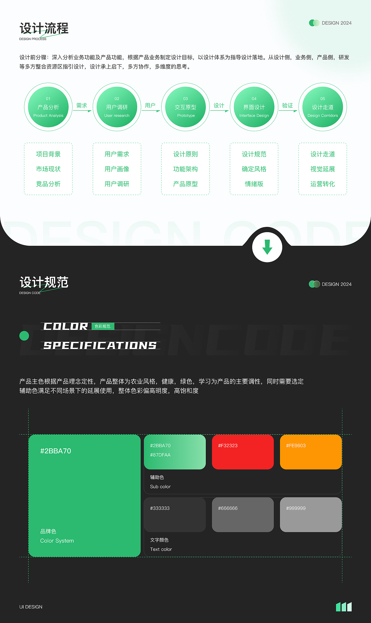 2024年作品集（图ZMzg2MjEyMDA4） - 其他UI - 站酷设计师马里奥女士原创素材 - 站酷ZCOOL