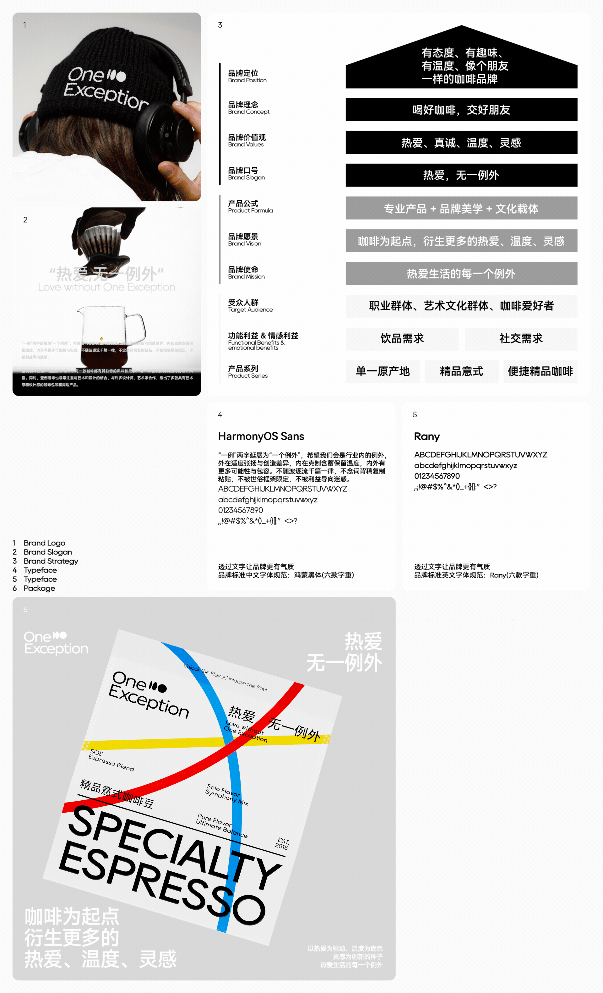 壹例咖啡品牌及包装全案设计