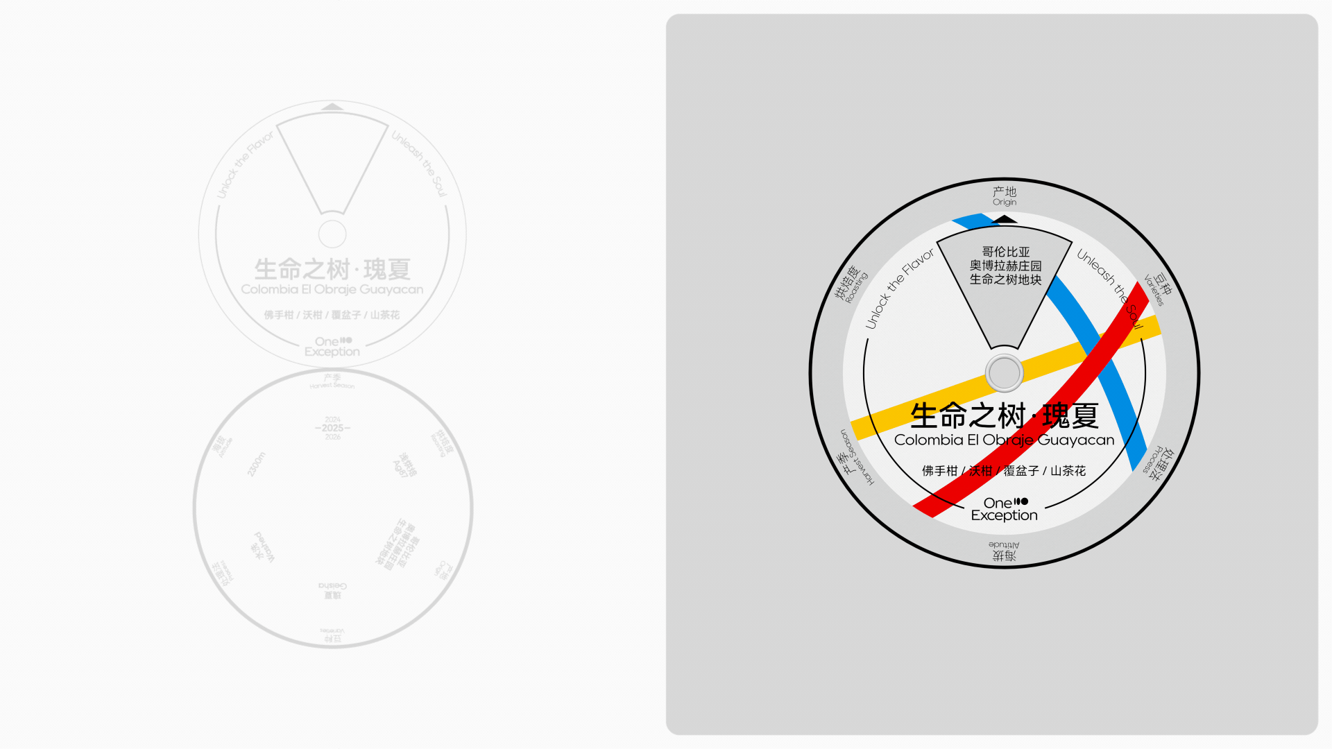 壹例咖啡品牌及包装全案设计