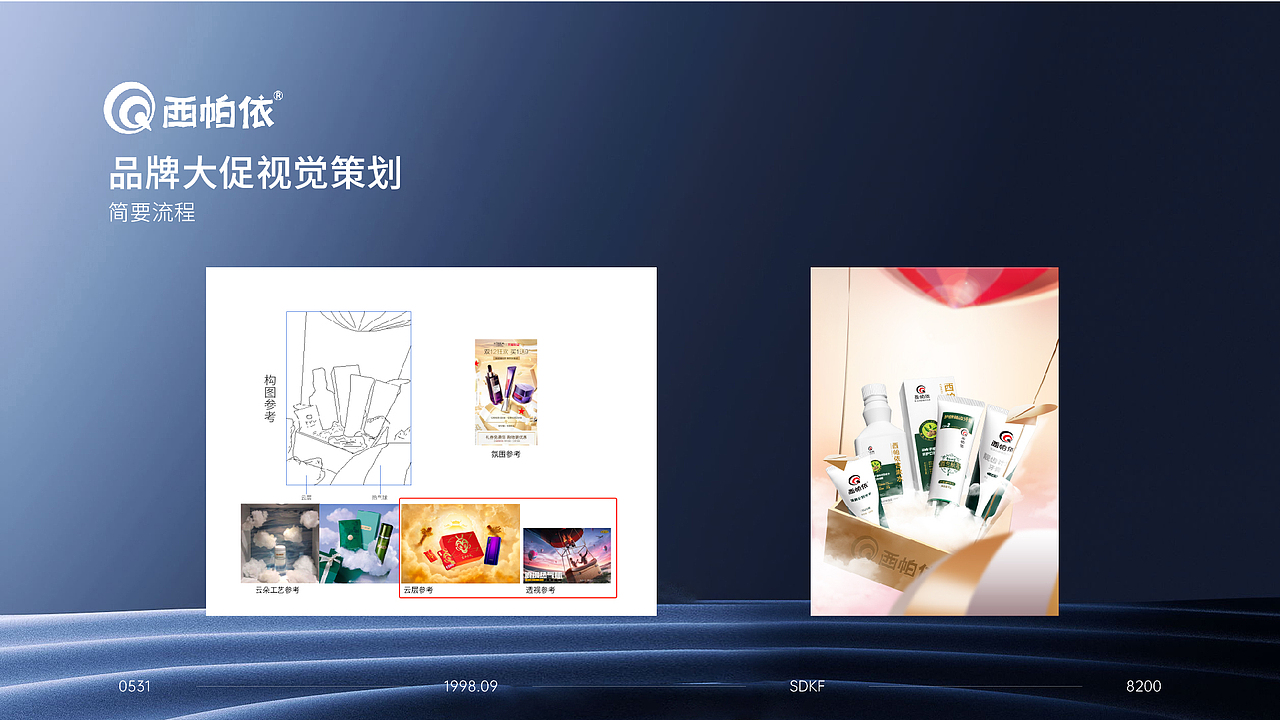 2025个人作品集（图ZMzg2MjIwNDU2） - 电商 - 站酷设计师Nero1原创素材 - 站酷ZCOOL