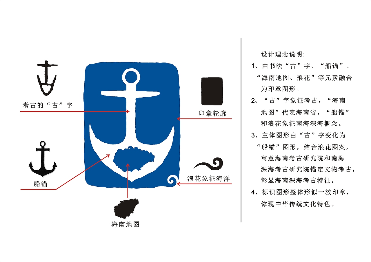 海南文物研究院LOGO二等奖（图ZMzg2MjIwOTQ4） - Logo - 站酷设计师广乐原创素材 - 站酷ZCOOL