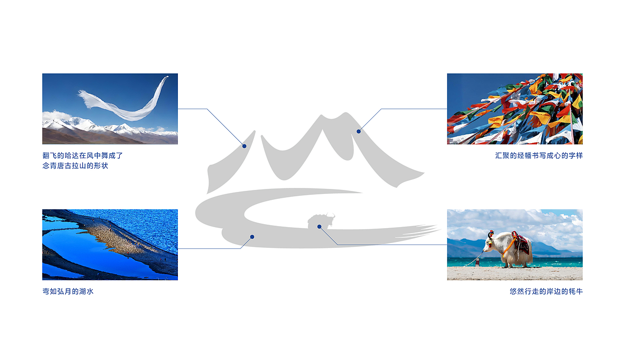 “由心入圣境” | 天湖纳木措景区品牌设计