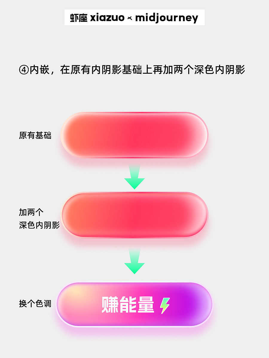 Figma画按钮技巧