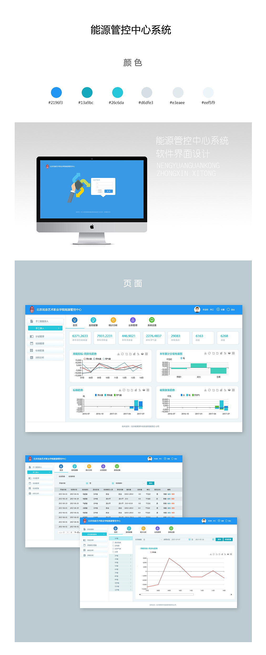 软件界面设计（图ZMzg2MjM2MDAw） - 软件界面 - 站酷设计师drongcn原创素材 - 站酷ZCOOL