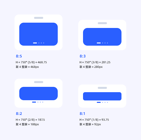 Banner布局在用户界面中的设计样式研究（图ZMTUwMzUyMjg=） - 教程 - 站酷设计师Syic原创素材 - 站酷ZCOOL