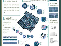 文創(chuàng)創(chuàng)作