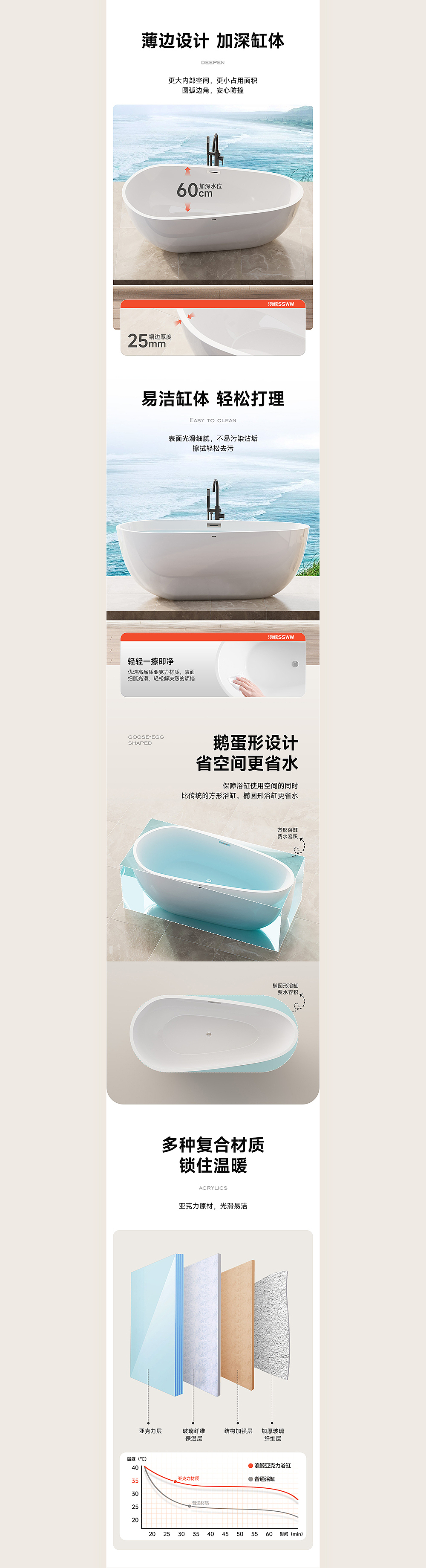 详情页X4（图ZMzg2MjM5OTY0） - 电商 - 站酷设计师August_ginnic原创素材 - 站酷ZCOOL