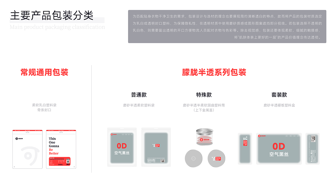 KAVE可斐——贴身衣物品牌设计