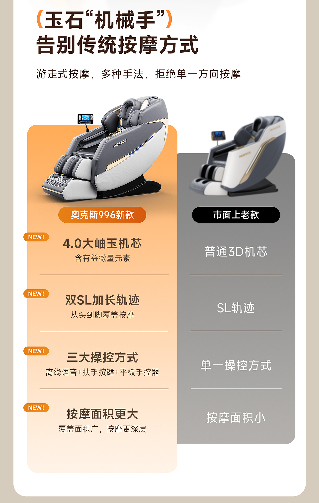按摩椅详情页丨AI模特+场景渲染