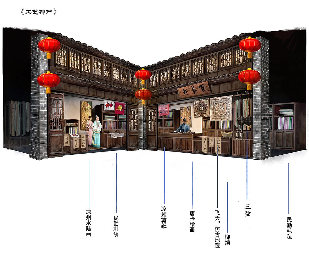 武威非遗博览园/场景设计稿（图ZMzg2MjU1NjA4） - 绘画 - 站酷设计师卷Jan原创素材 - 站酷ZCOOL