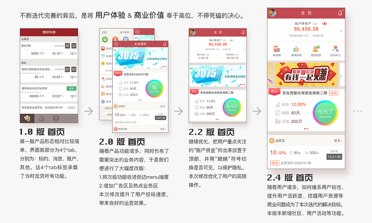 设计作品集（图ZMzg2MjU2MzM2） - 软件界面 - 站酷设计师Hi七七原创素材 - 站酷ZCOOL