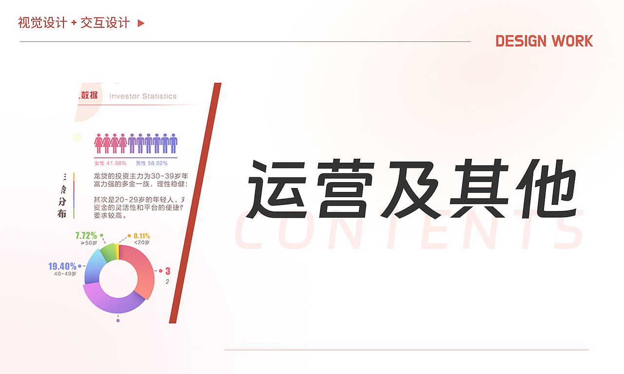 设计作品集（图ZMzg2MjU2MzQ0） - 软件界面 - 站酷设计师Hi七七原创素材 - 站酷ZCOOL
