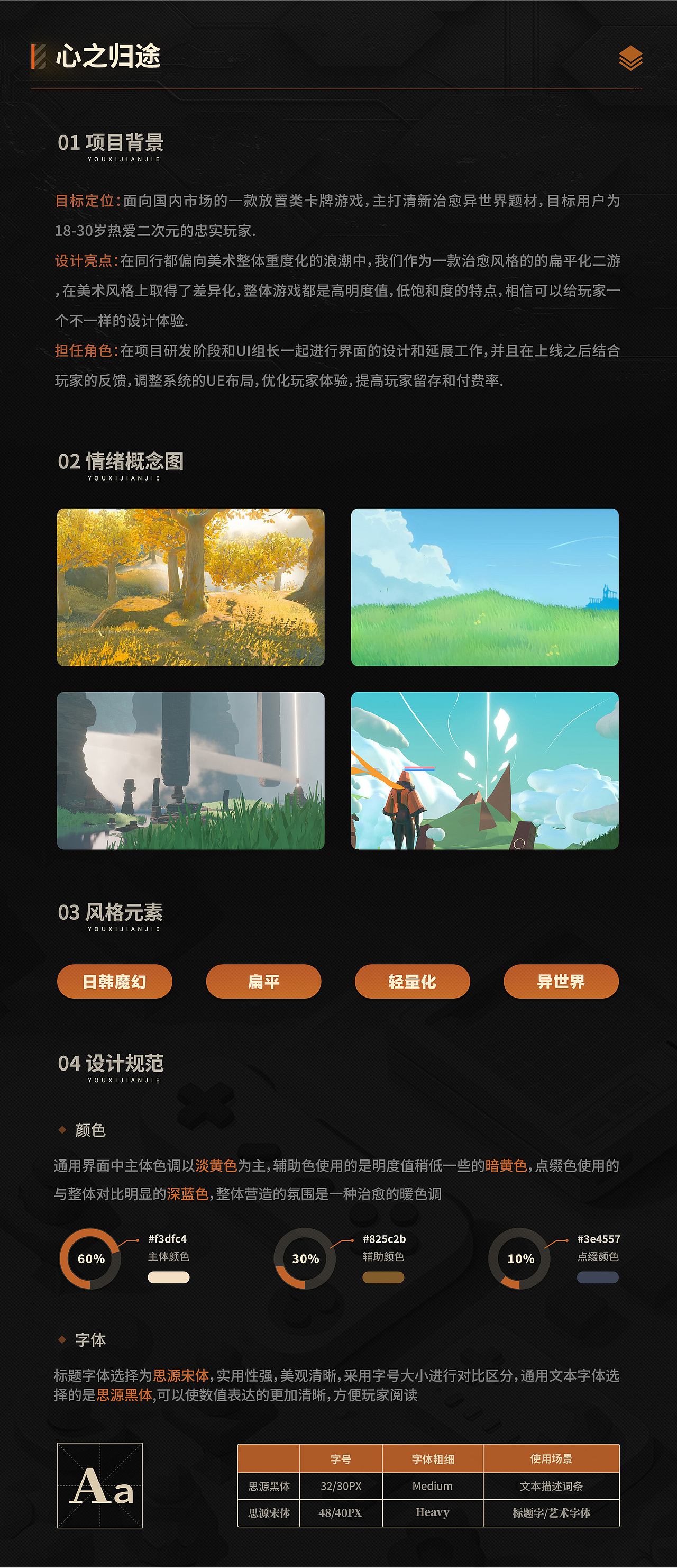 游戏ui作品集（图ZMzg2MjYwOTU2） - 游戏UI - 站酷设计师爱画画的阿哲原创素材 - 站酷ZCOOL