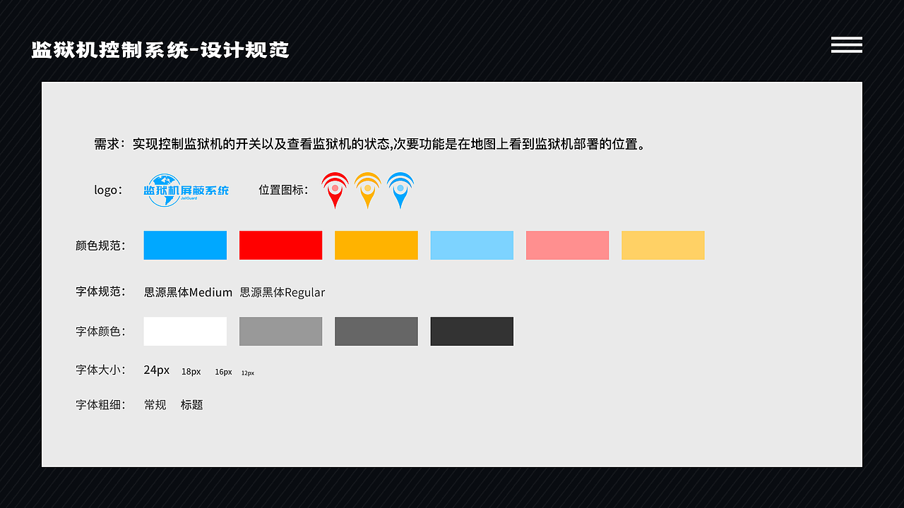 2024年UI设计作品集