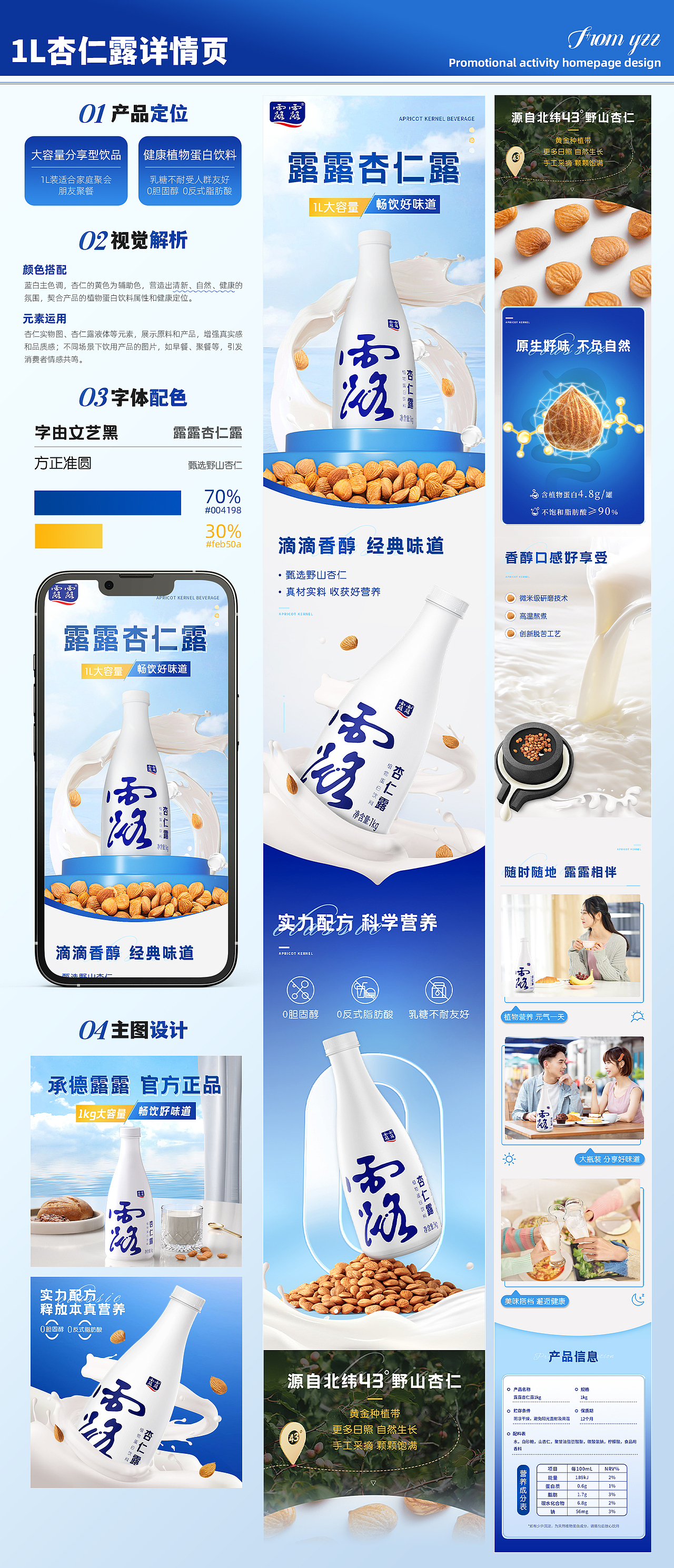 2023-2025露露电商设计