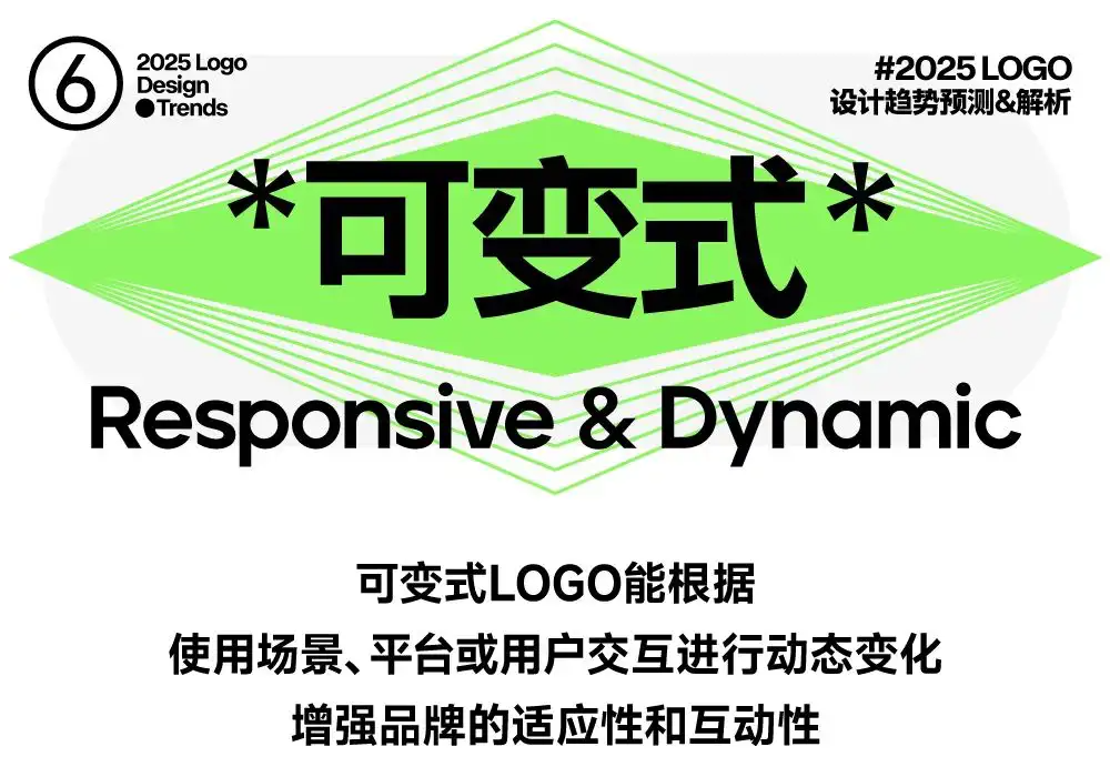 Grok更新LOGO/多邻国小绿鸟复活/__FC，开启炸鸡“商战”（图ZMTUwMzYwNDQ=） - 资讯 - 站酷设计师站酷资讯原创素材 - 站酷ZCOOL