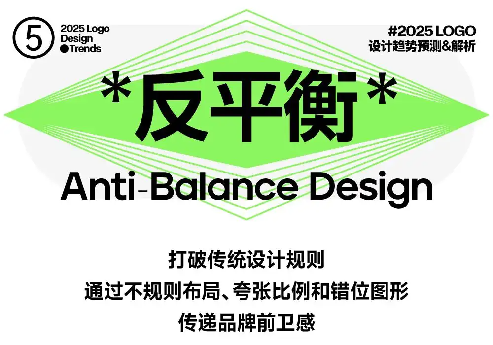 Grok更新LOGO/多邻国小绿鸟复活/__FC，开启炸鸡“商战”（图ZMTUwMzYwMzY=） - 资讯 - 站酷设计师站酷资讯原创素材 - 站酷ZCOOL
