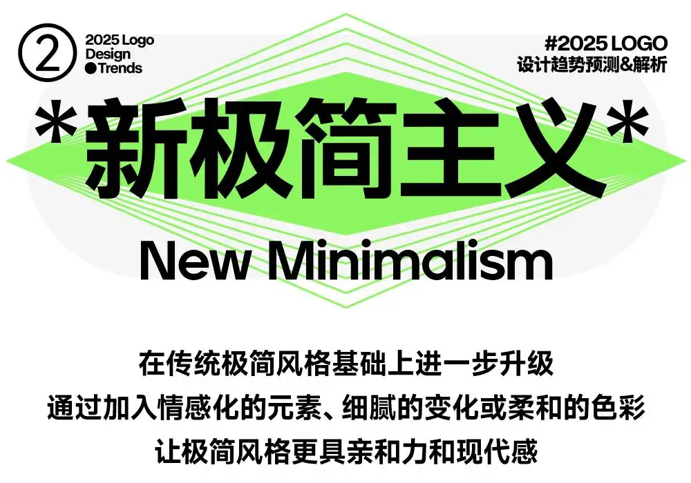 Grok更新LOGO/多邻国小绿鸟复活/__FC，开启炸鸡“商战”（图ZMTUwMzYwMTI=） - 资讯 - 站酷设计师站酷资讯原创素材 - 站酷ZCOOL