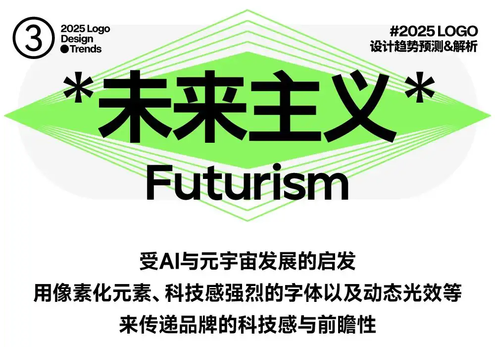Grok更新LOGO/多邻国小绿鸟复活/__FC，开启炸鸡“商战”（图ZMTUwMzYwMjA=） - 资讯 - 站酷设计师站酷资讯原创素材 - 站酷ZCOOL