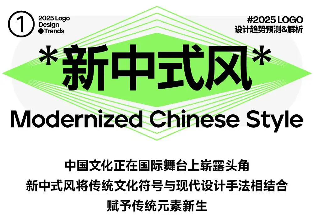 Grok更新LOGO/多邻国小绿鸟复活/__FC，开启炸鸡“商战”（图ZMTUwMzYwMDQ=） - 资讯 - 站酷设计师站酷资讯原创素材 - 站酷ZCOOL