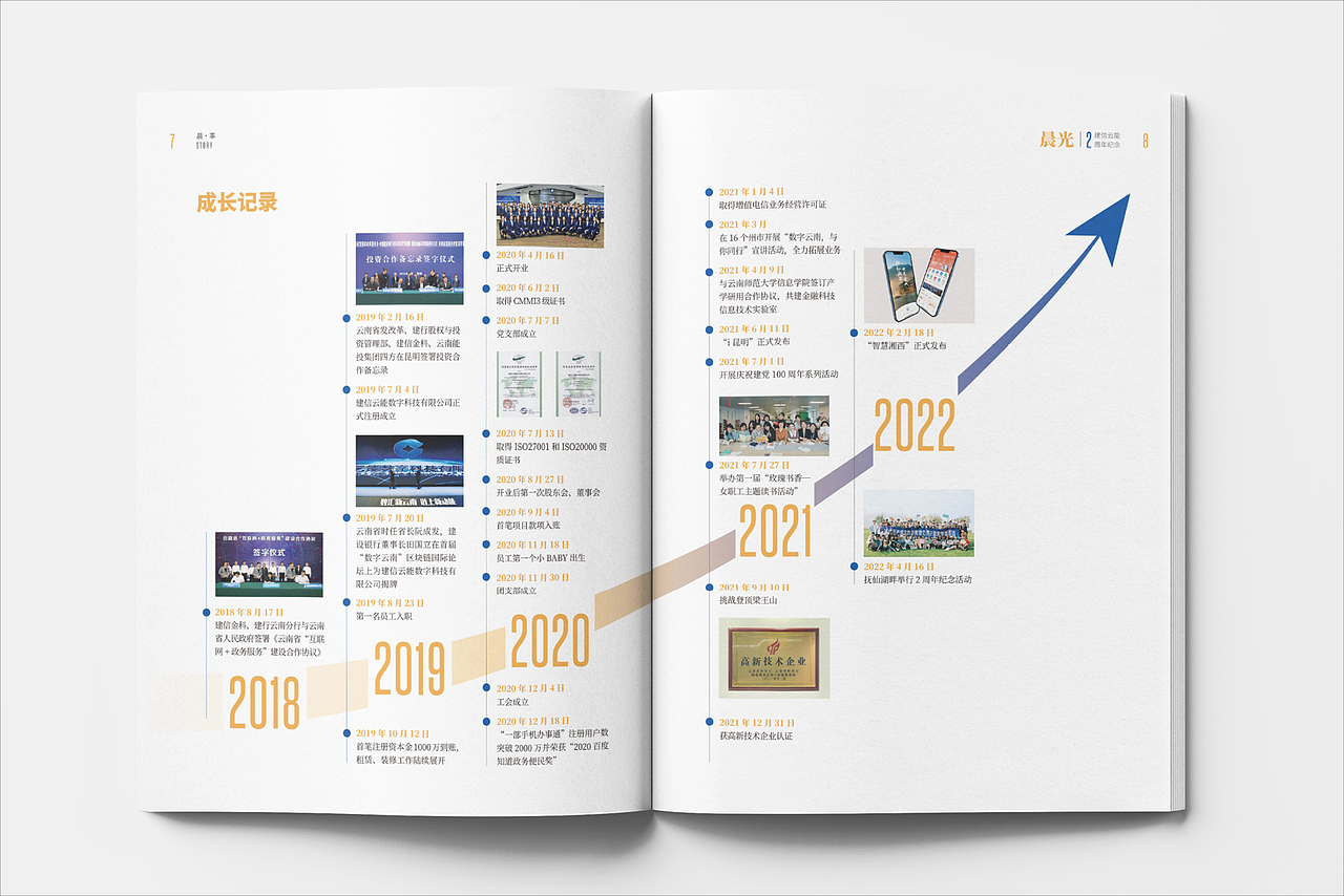 晨光-建信云能2周年纪念画册