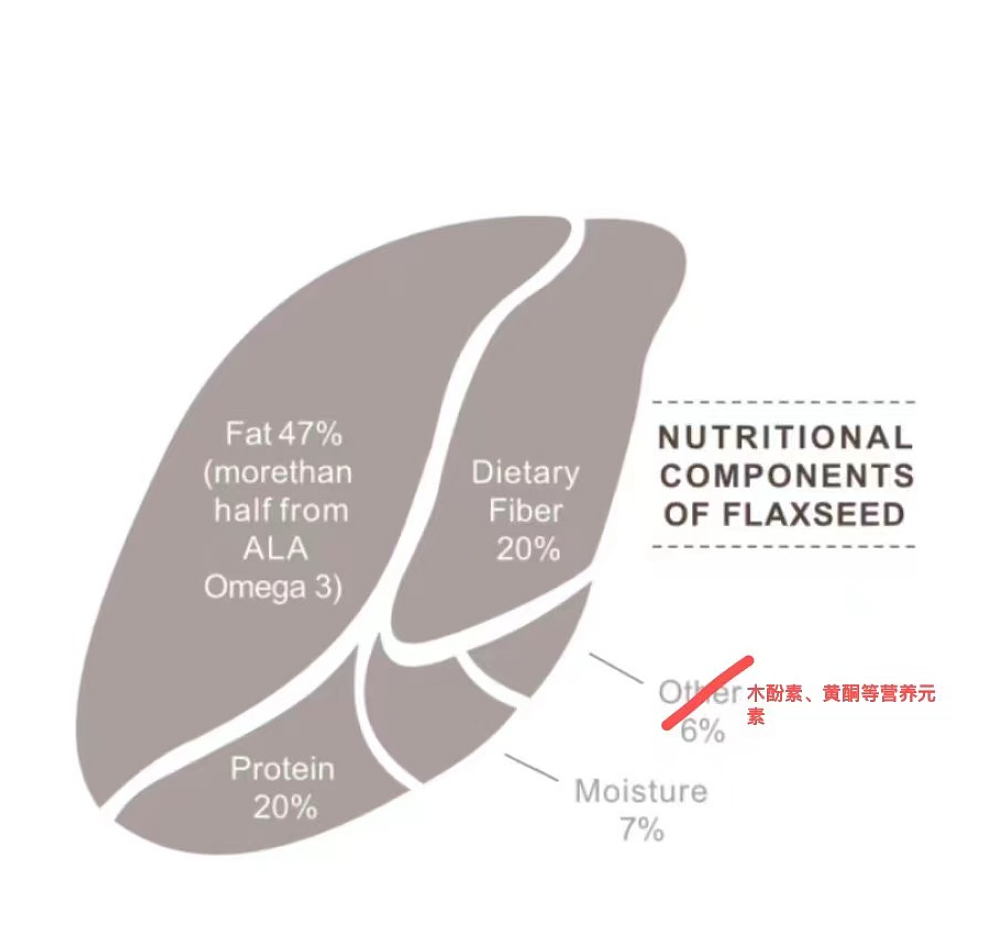 天目湖×三维产品动画|3D动画|三维动画
