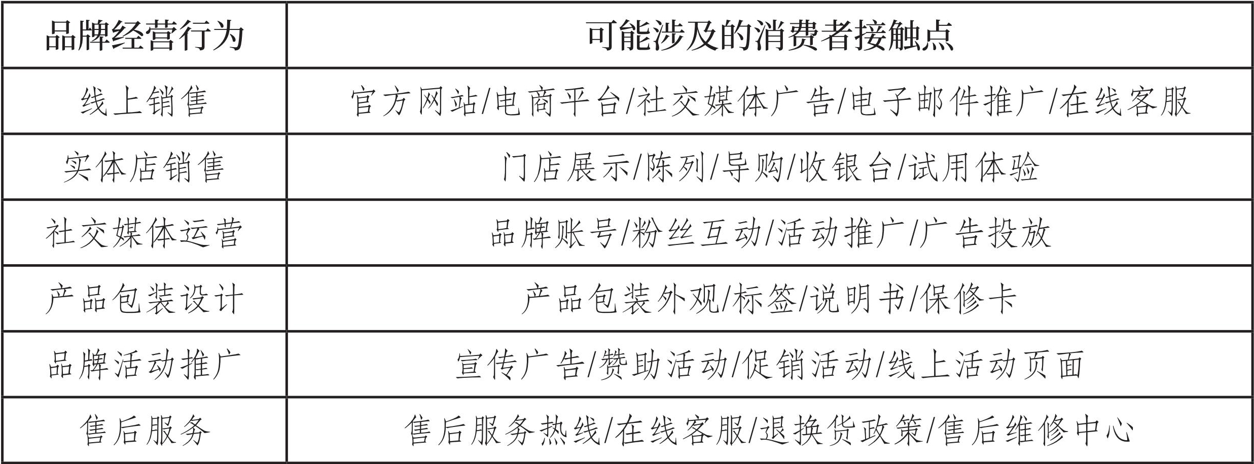 品牌设计团队必看文章,一文讲透品牌视觉识别体系(图ZMTUwMzYzMTY=) - 观点 - 站酷设计师站酷策划原创素材 - 站酷ZCOOL