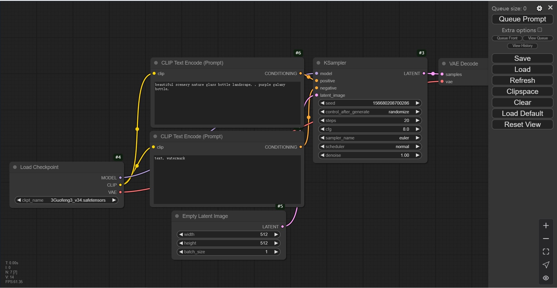解锁ComfyUI：新手到高手的五级跳（图ZMTUwMzYzNjg=） - 教程 - 站酷设计师设计未成师原创素材 - 站酷ZCOOL