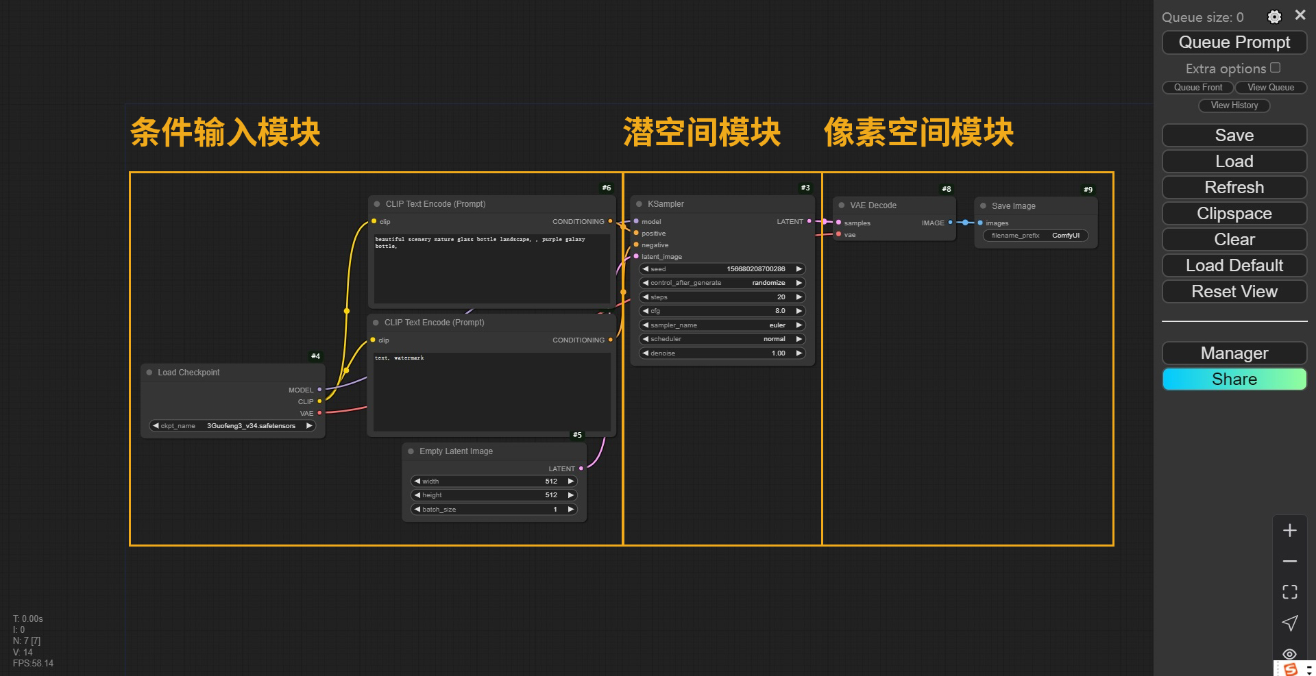 解锁ComfyUI：新手到高手的五级跳（图ZMTUwMzY0MjA=） - 教程 - 站酷设计师设计未成师原创素材 - 站酷ZCOOL