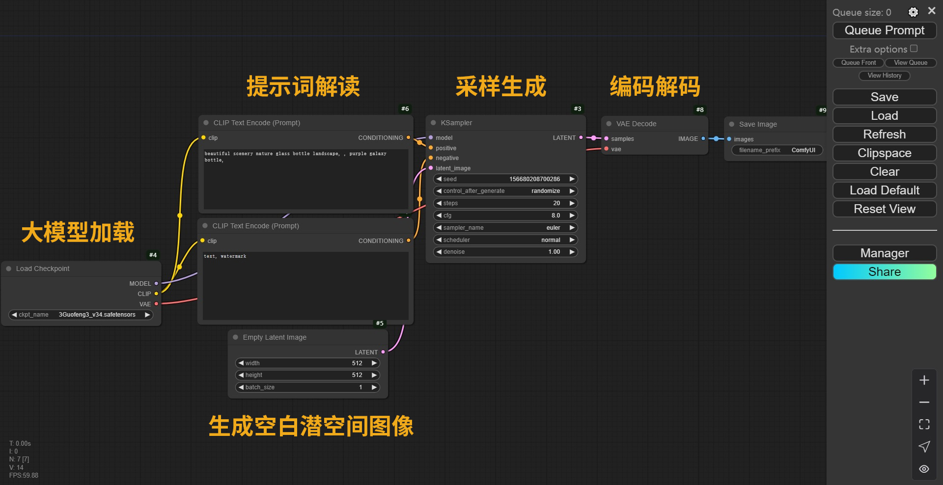 解锁ComfyUI：新手到高手的五级跳（图ZMTUwMzY0MjQ=） - 教程 - 站酷设计师设计未成师原创素材 - 站酷ZCOOL