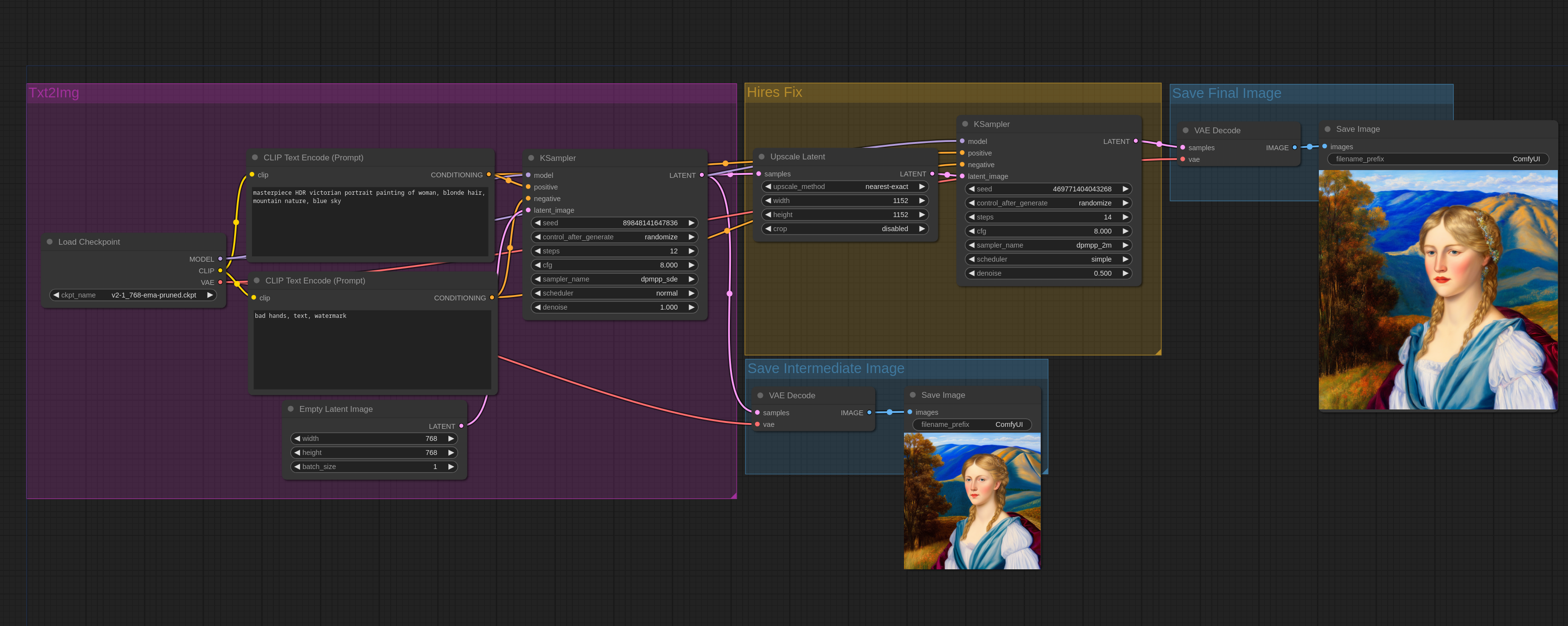解锁ComfyUI：新手到高手的五级跳（图ZMTUwMzY0Mjg=） - 教程 - 站酷设计师设计未成师原创素材 - 站酷ZCOOL