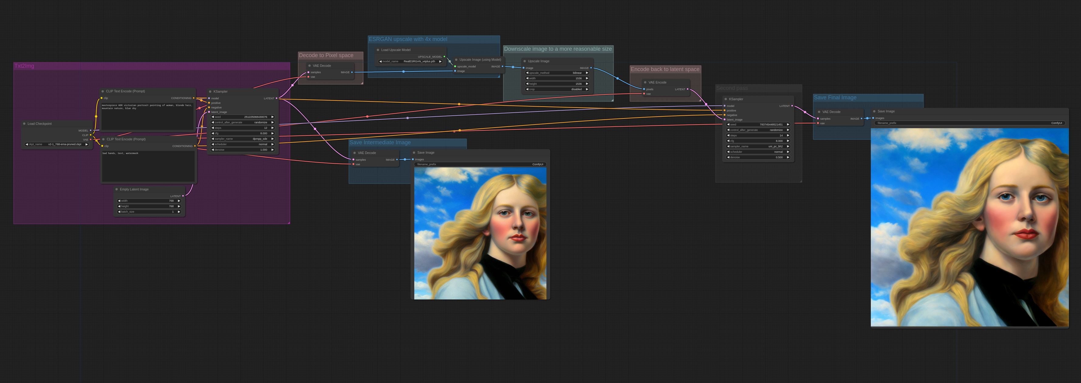 解锁ComfyUI：新手到高手的五级跳（图ZMTUwMzY0MzI=） - 教程 - 站酷设计师设计未成师原创素材 - 站酷ZCOOL