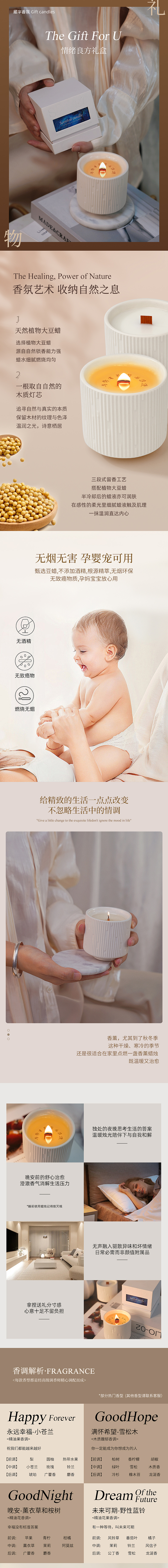 藏字香薰蜡烛-详情页