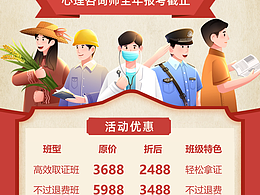 平面類海報落地頁banner