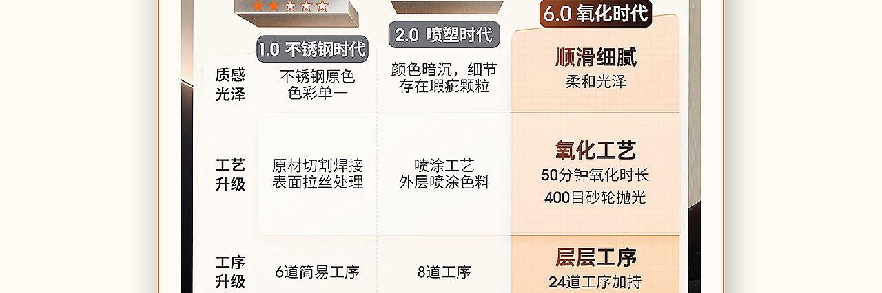 浴室毛巾架详情页*1