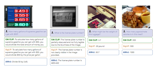 苹果开源通用视觉模型：创新训练方法，超1000颗星（图ZMTUwMzY3MzI=） - 资讯 - 站酷设计师AIGC开放社区原创素材 - 站酷ZCOOL