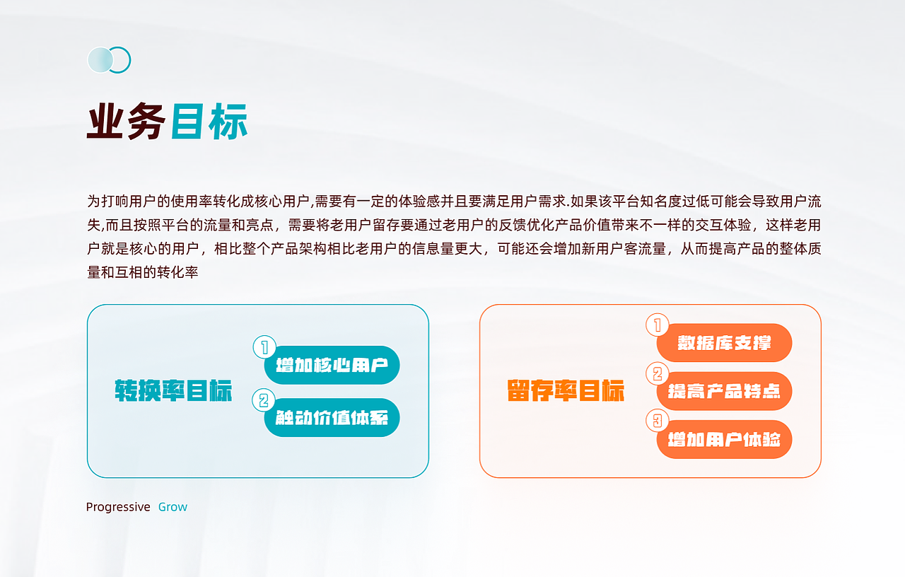 年度24年-25年作品集