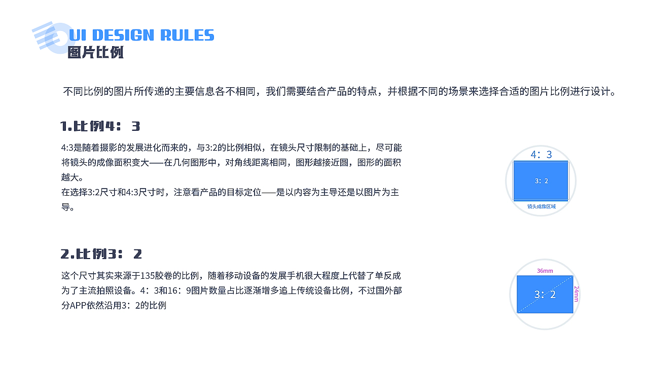 产品化UI设计规范