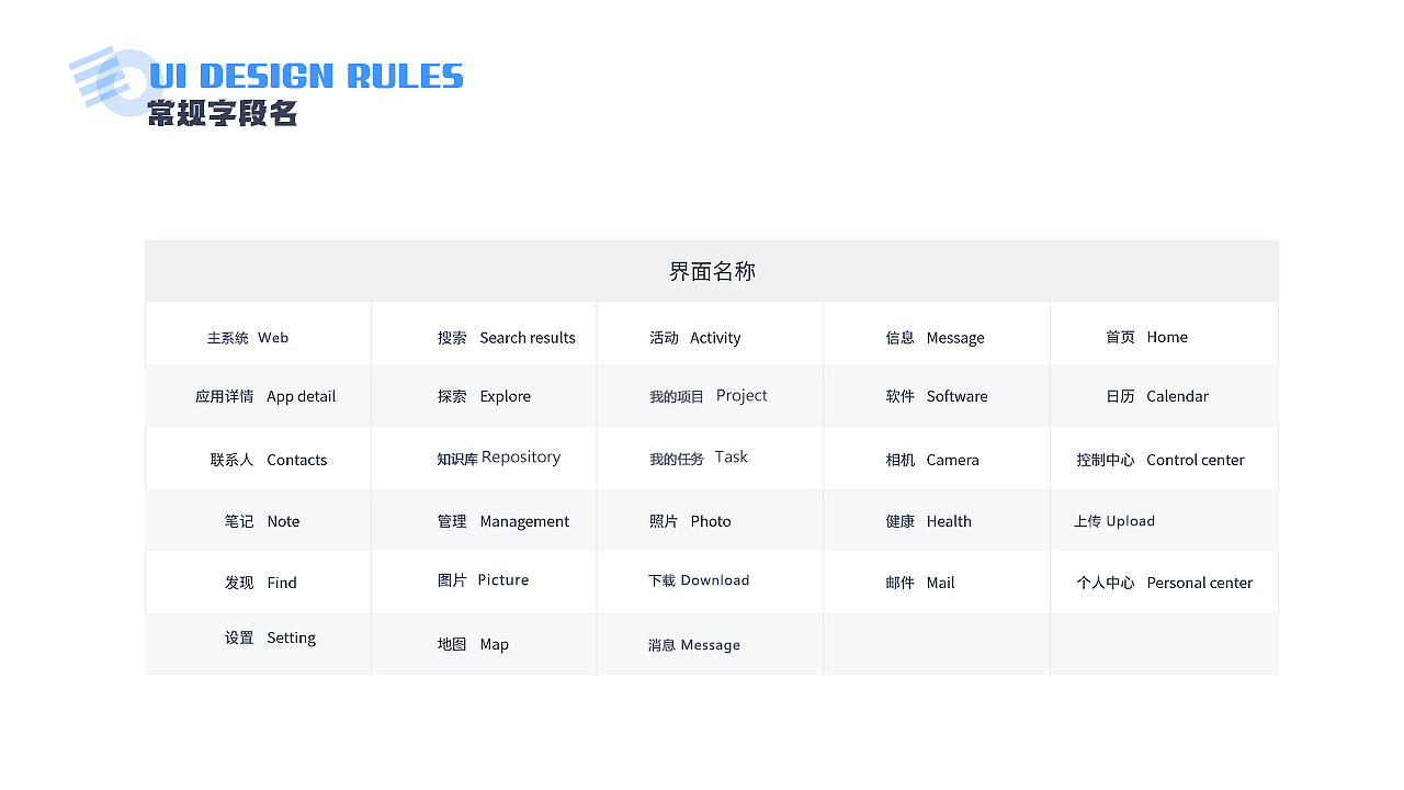 产品化UI设计规范