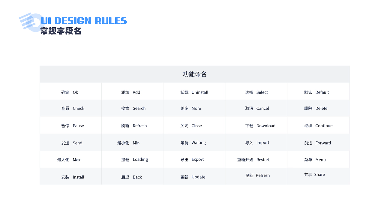 产品化UI设计规范