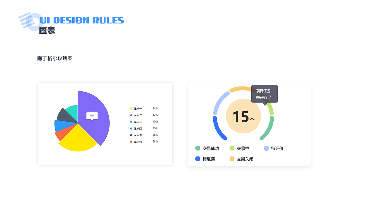 产品化UI设计规范