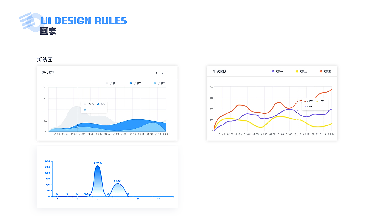 产品化UI设计规范