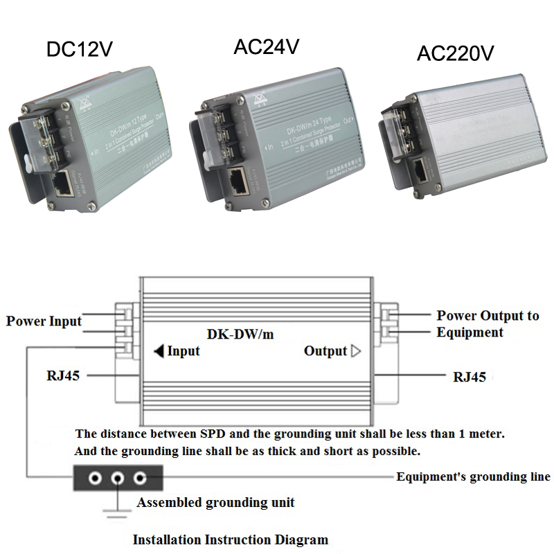 二合一信号浪涌保护器，三合一信号浪涌保护器，信号防雷器