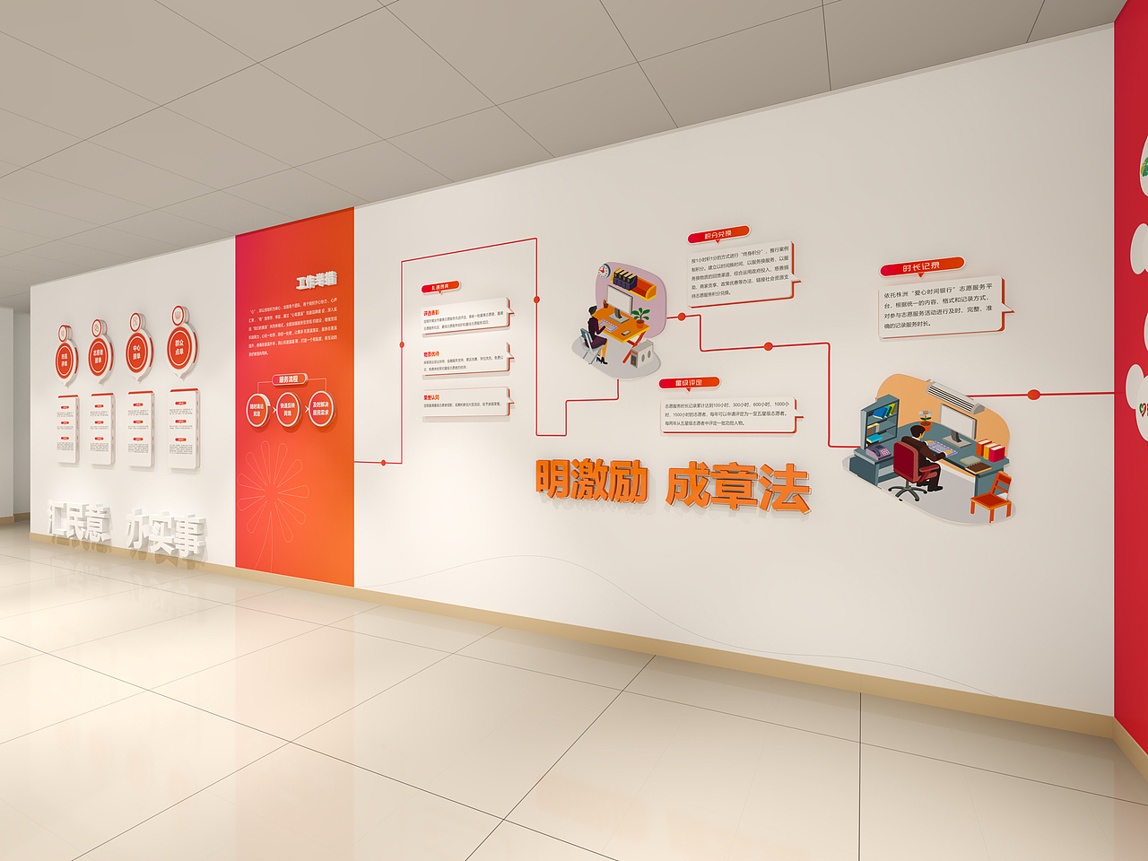 新时代文明实践中心文化墙