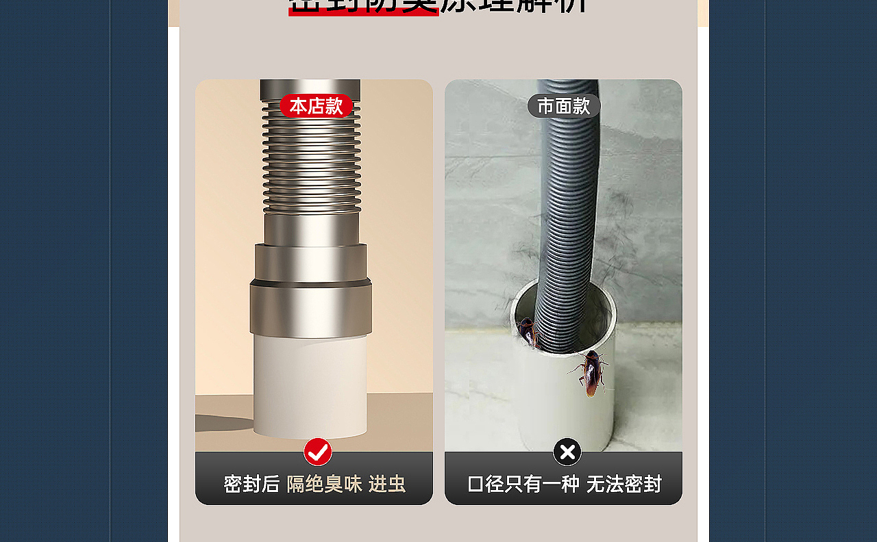 下水管下水器详情页设计*1