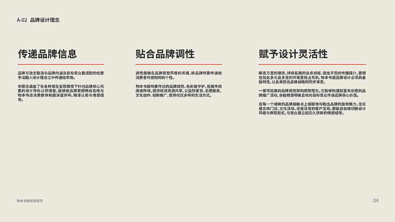 物本书屋VI手册