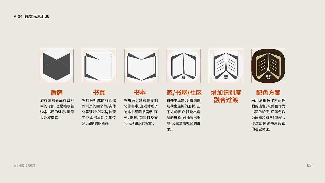 物本书屋VI手册