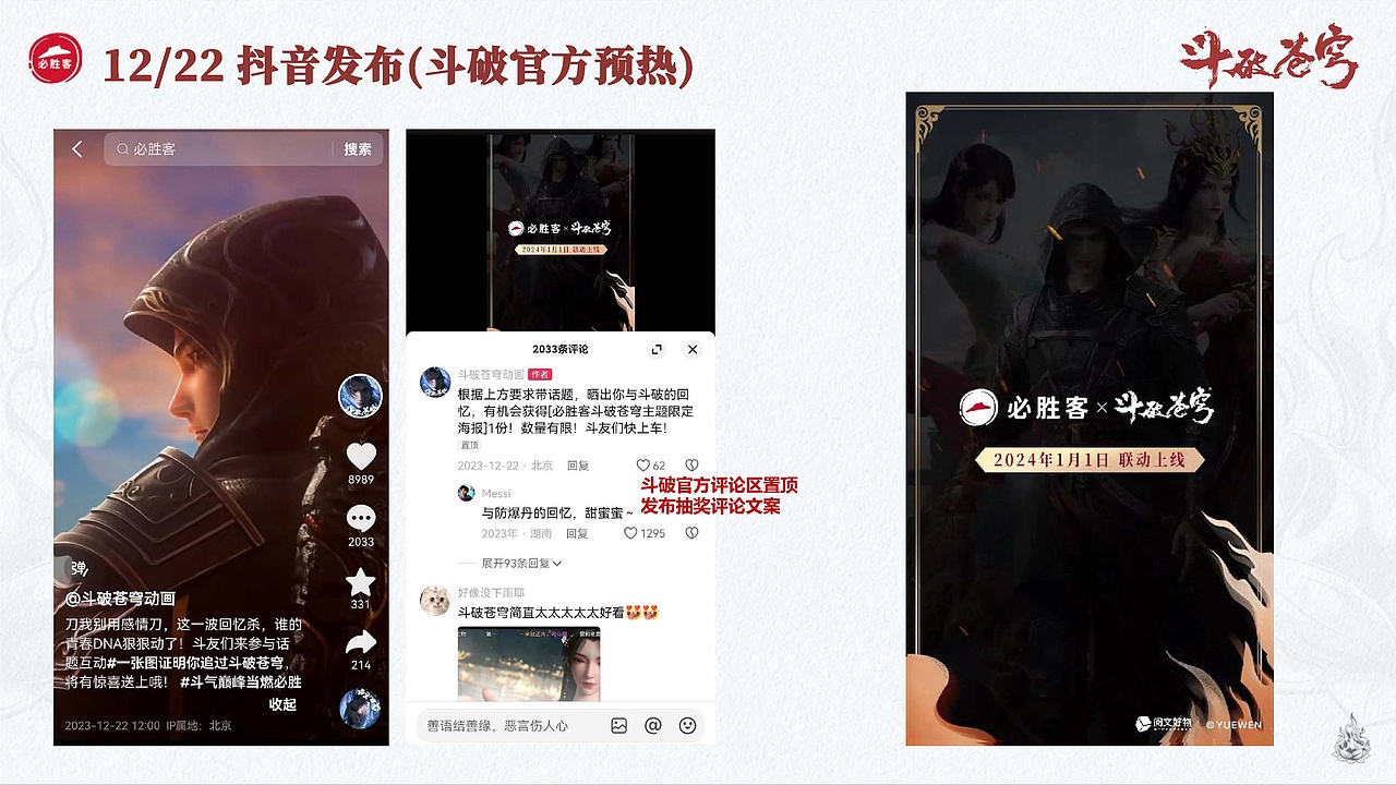 必勝客斗破蒼穹整合營(yíng)銷(xiāo)回顧（內(nèi)部版）（圖ZMzg2Mzk0MjI0） - 文案/策劃 - 站酷設(shè)計(jì)師又耳嘻嘻原創(chuàng)素材 - 站酷ZCOOL