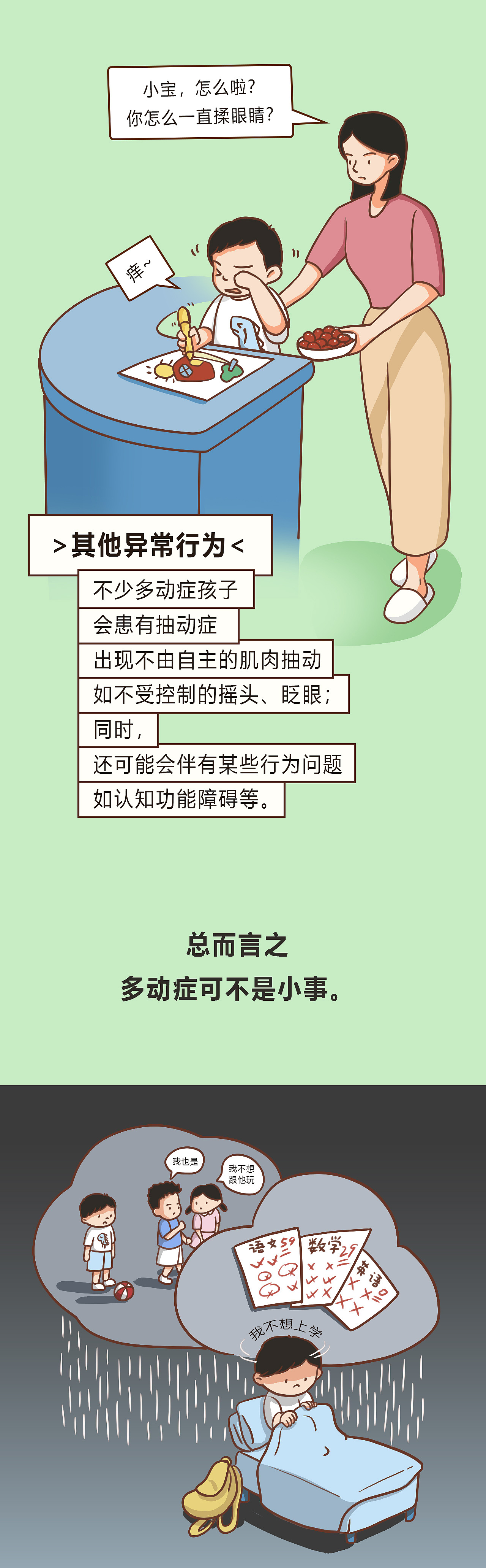 【条漫】《多动症》健康科普系列(三)