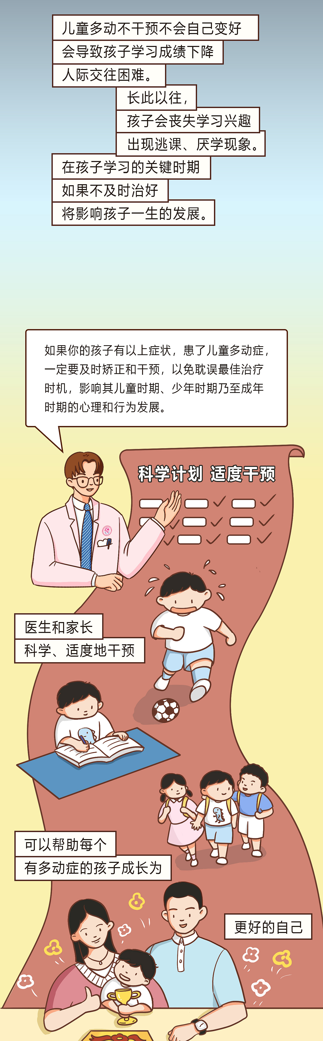 【条漫】《多动症》健康科普系列(三)